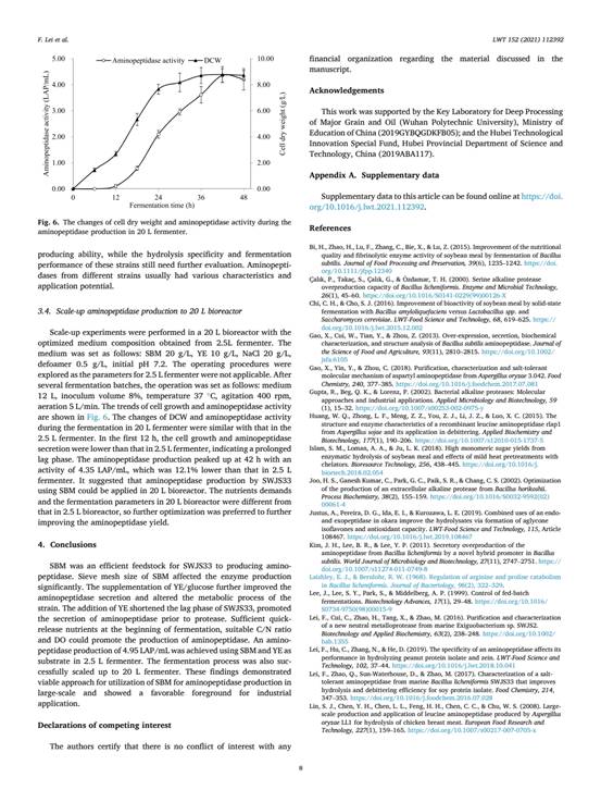 雷芬芬-Production of aminopeptidase from soybean mea(1)